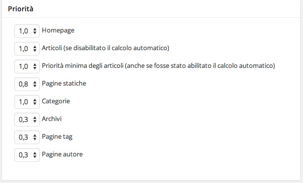 priorita-sitemap