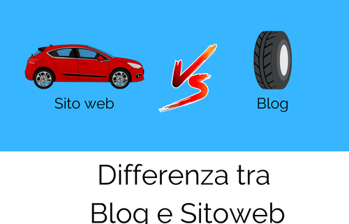 differenza tra blog e sito web