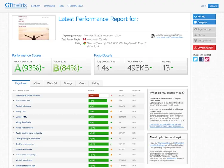 speed test gtmetrix hello elementor 93% A B