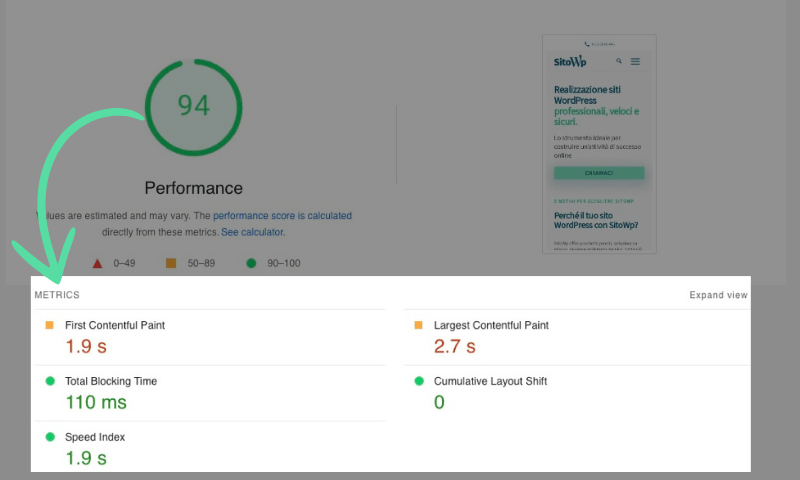 valutazione della performance lighthouse