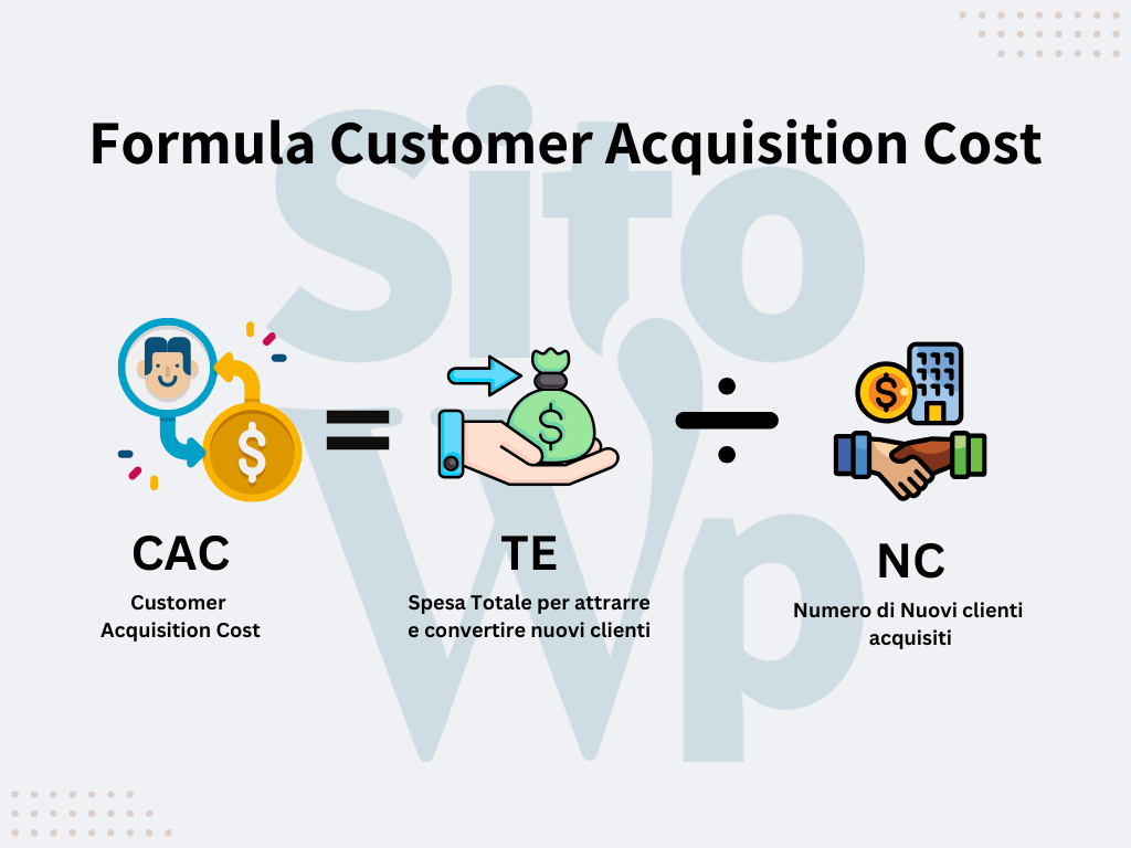 cac customer acquisition cost formula