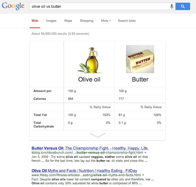hummingbird-google-posizionamento-siti-web-nuovi-parametri